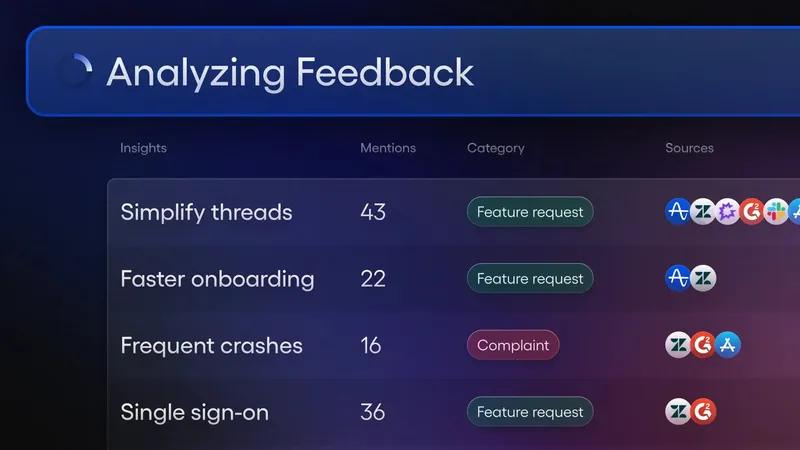 Amplitude Launches AI Feedback to Transform Customer Insights