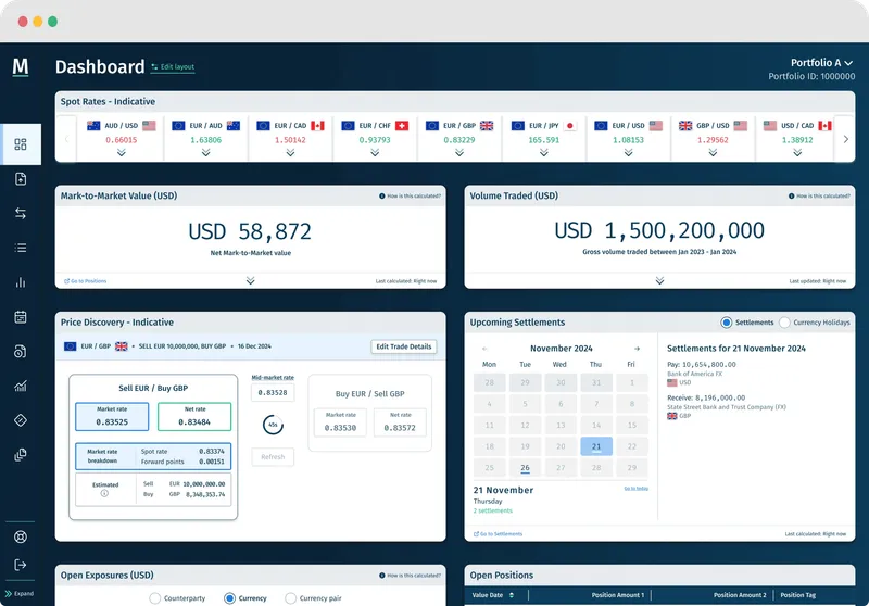 Apax Digital Funds Invests $60 Million in MillTech to Drive North American Expansion