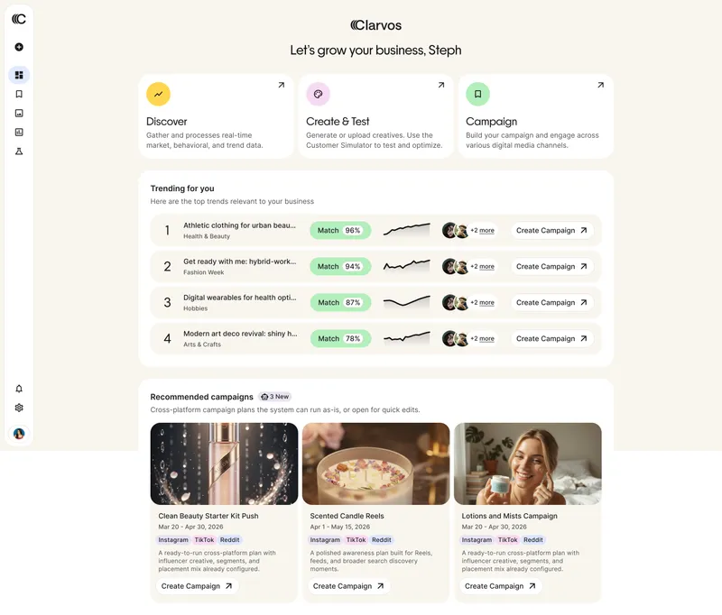 Clarvos Launches AI Agentic Platform to Streamline Marketing Campaigns for Small Businesses