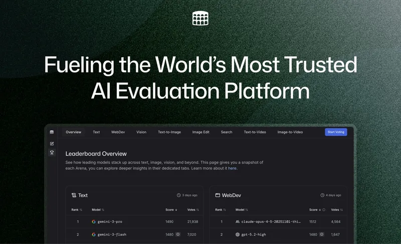 LMArena Secures $150 Million to Standardize the AI Industry's Measurement