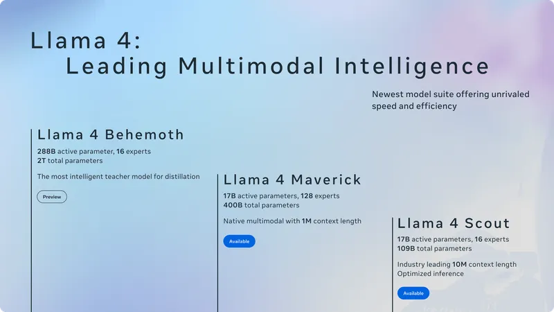 Meta Unleashes Llama 4: A New Era of Open Multimodal AI Innovation