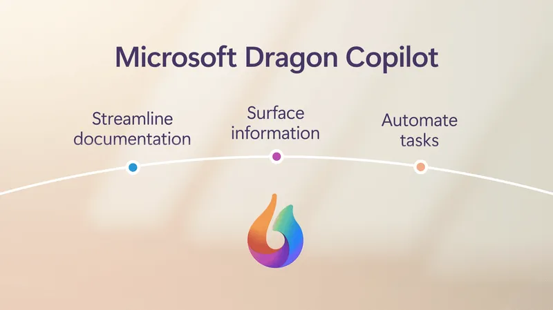 Microsoft Unveils Dragon Copilot Advancements at HIMSS 2026 to Transform Clinical Workflows