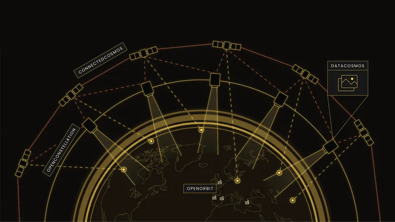 Open Cosmos Launches ConnectedCosmos to Provide Secure Sovereign Connectivity for European Markets