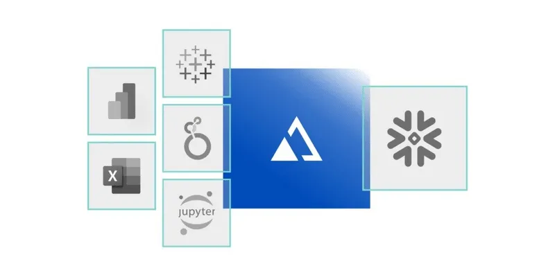 Snowflake Ventures Leads AtScale's Largest Equity Round for Semantic Infrastructure